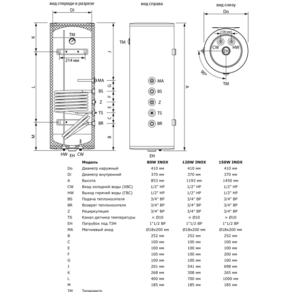Бойлер Termica Amet 80W Inox настенный, 72 литра