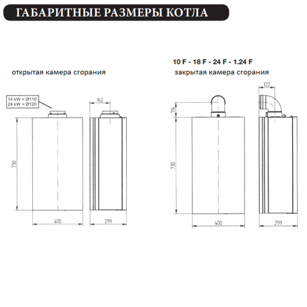Газовый котёл Baxi ECO-4S 1.24F