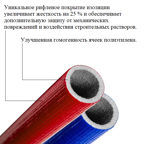 K-flex PE COMPACT 09x35-2 теплоизоляционная трубка