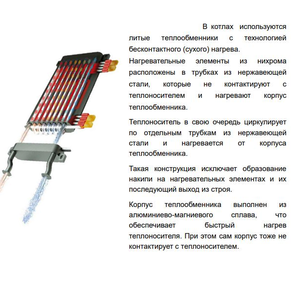 Котёл электрический Skat Plus 10 кВт