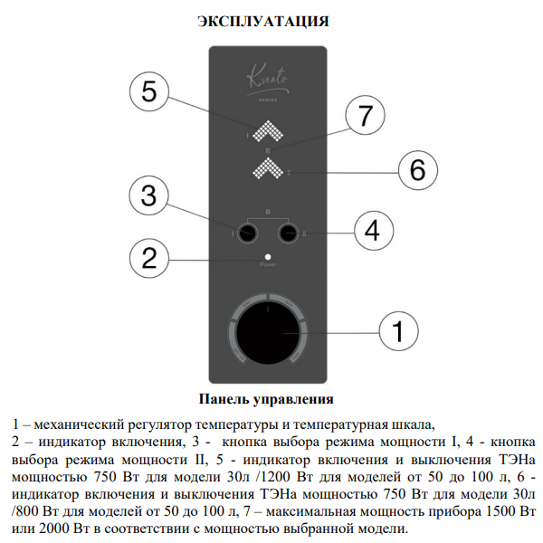 Thermex Ksanto водонагреватель управление прибором