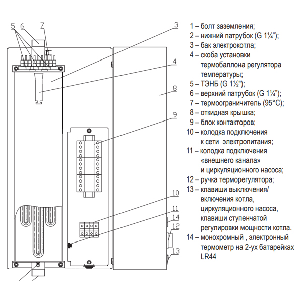Котёл электрический Стэн Стандарт 45 кВт
