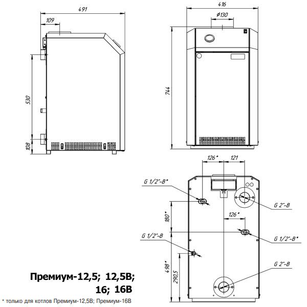Лемакс Премиум газовый котел размеры 12.5 квт размеры