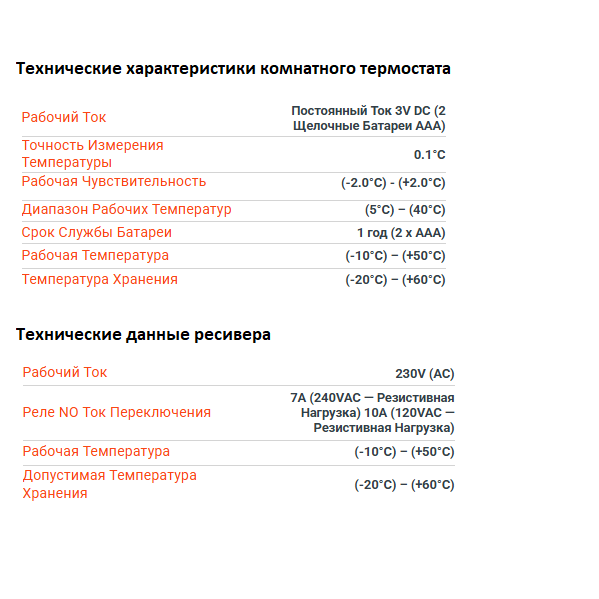 General Mitra HT25 Smart Wi-Fi, чёрный комнатный термостат характеристики