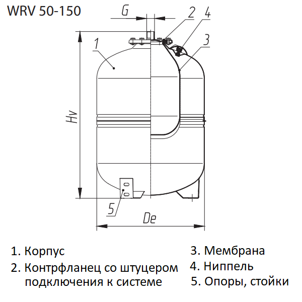 Wester WRV 80 устройство расширительного бака