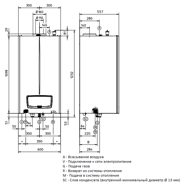 Immergas Victrix PRO V2 100 EU газовый конденсационный котёл размеры