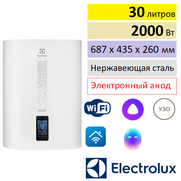 Водонагреватель Electrolux EWH 30 Smart Inverter