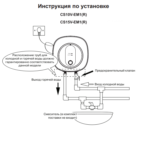 Водонагреватель электрический Candy CS10V-EM1(R)