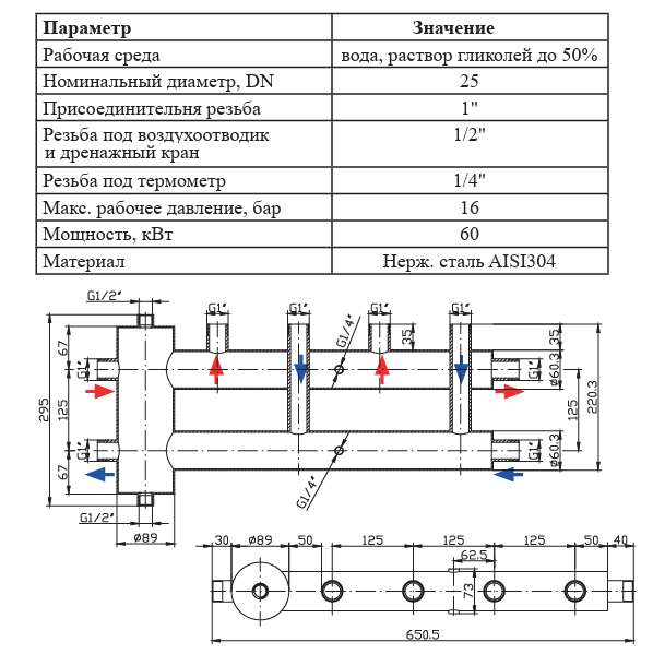Vieir VHSC25-2.1 гидравлический разделитель размеры