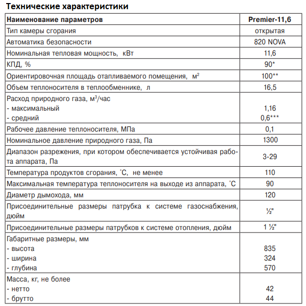 Лемакс Premier-11.6 технические характеристики