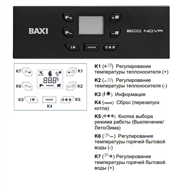Газовый котёл Baxi ECO Nova 10F 2025