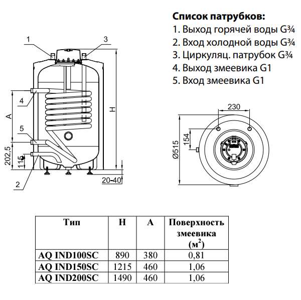 Бойлер Aquastic AQ IND 100 SC напольный, 100 литров