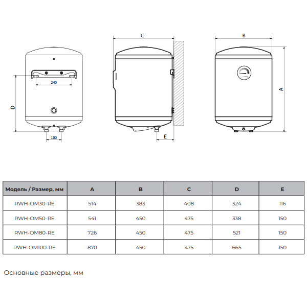 Royal Clima Omega RWH-OM-RE размеры
