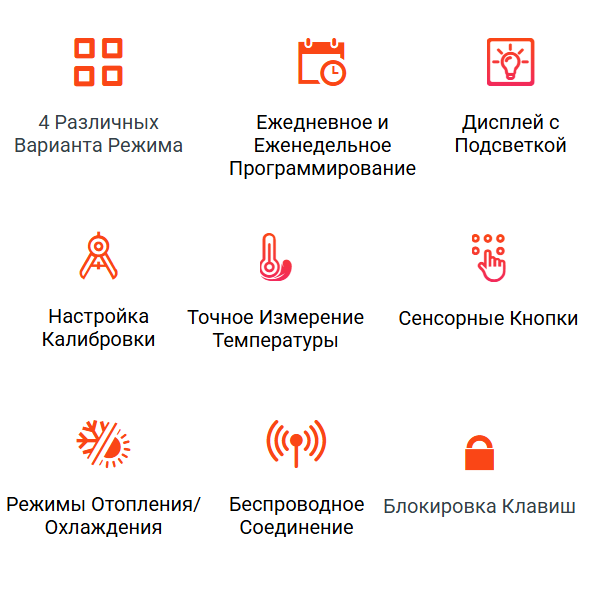 General HT300 S RF комнатный термостат купить