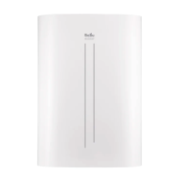 Ballu BWH-S 80 Rodon водонагреватель