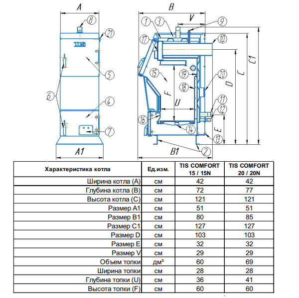 TIS Comfort pro15 твердотопливный котел размеры
