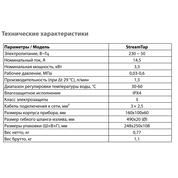Ballu StreamTap технические характеристики