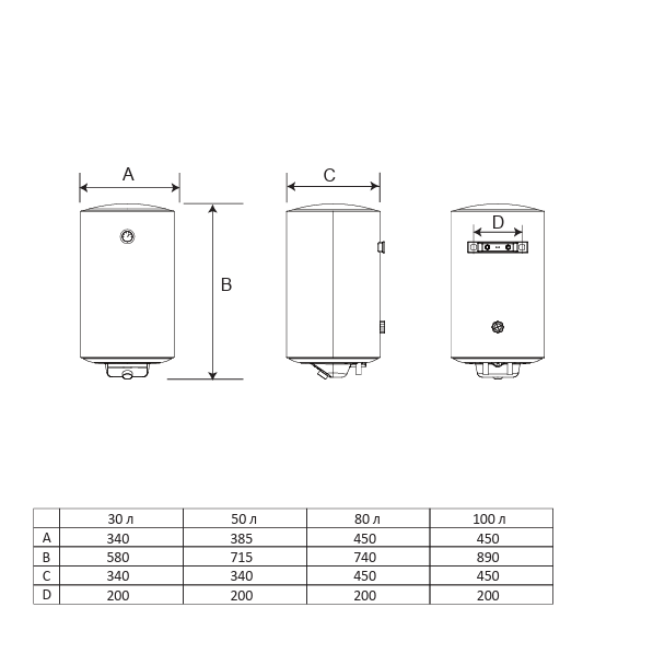 Midea MWH-3015-CEM водонагреватель электрический размеры