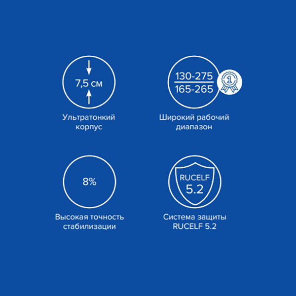 Стабилизатор напряжения Rucelf SRW-550-D