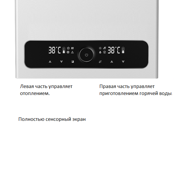 BellaGas Premium 24.2 Wi-Fi газовый котёл панель