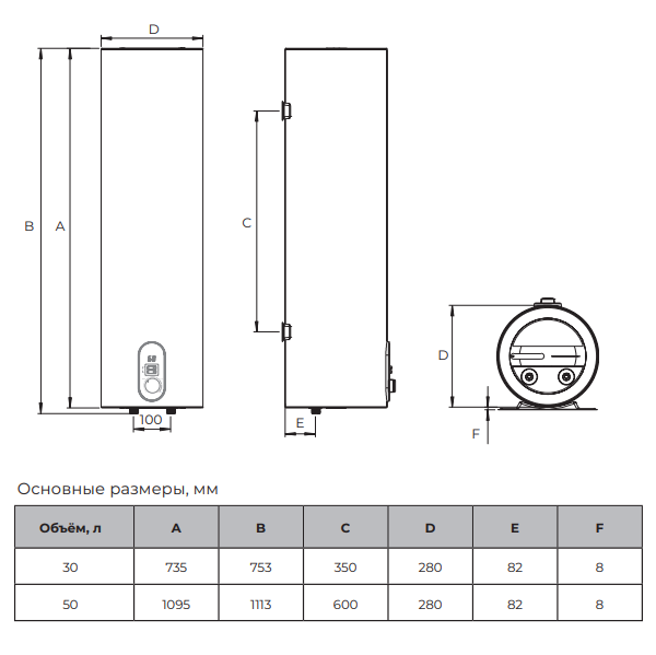 Royal Clima Torre Inox RWH-TR-SS размеры
