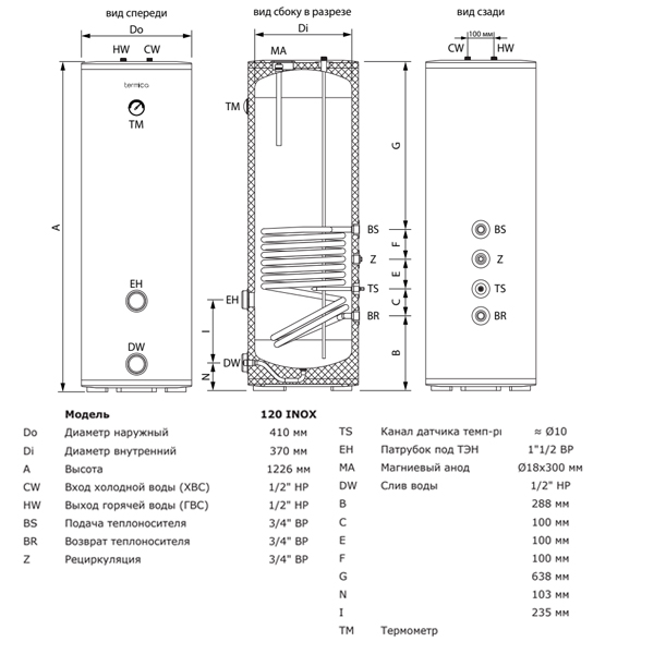 Бойлер Termica Amet 120 Inox напольный, 108 литров