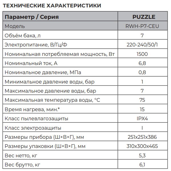 Royal Clima Puzzle RWH-P7-CEU технические характеристики