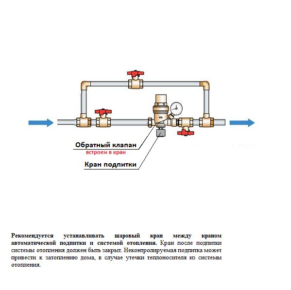 Vieir VR179 краны автоматической подпитки подключение