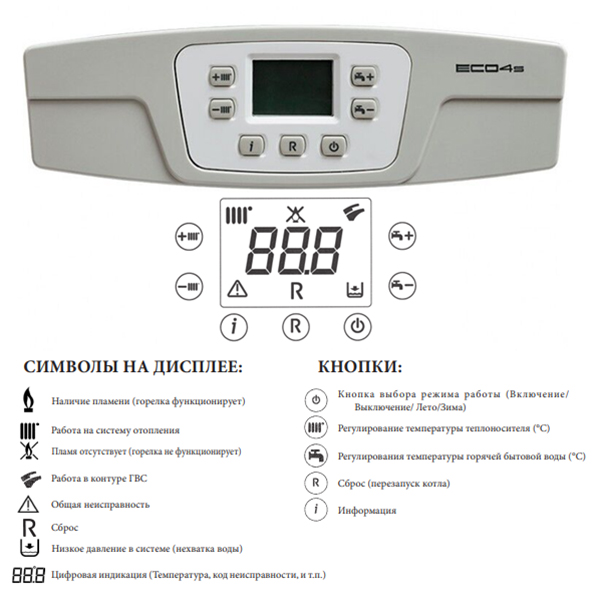 Газовый котёл Baxi ECO-4S 24