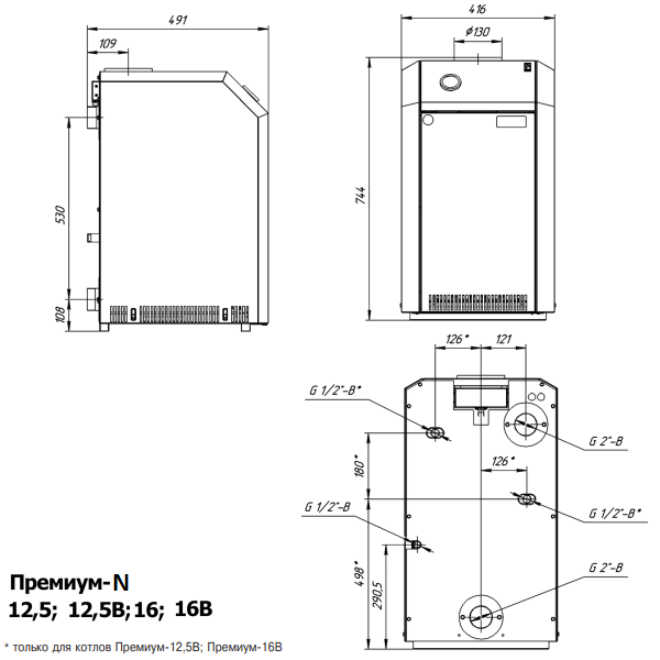 Лемакс Премиум-12.5N размеры