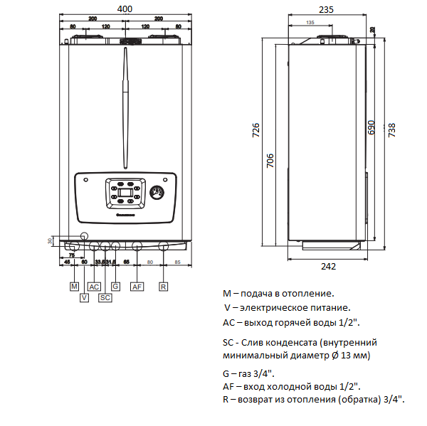 Immergas Omnia 25 V2 R газовый конденсационный котёл размеры