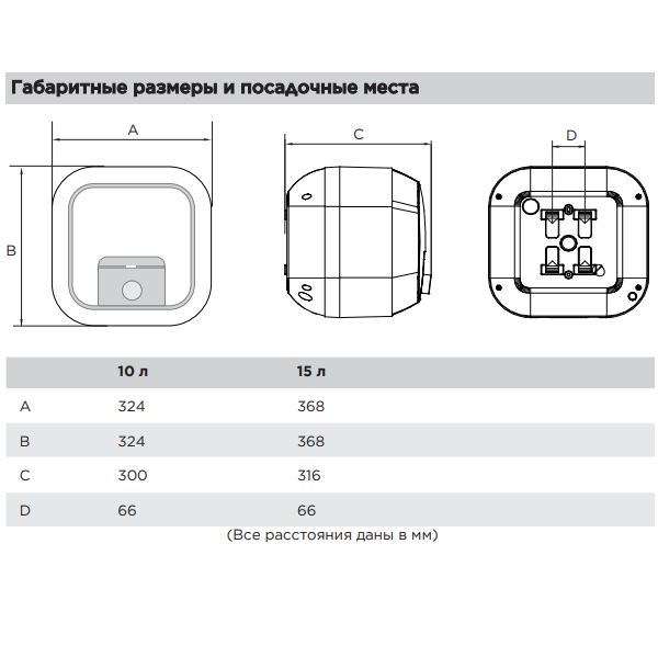 Midea MWH Kitchen PRO размеры