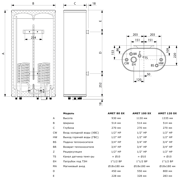 Termica Amet 80 sx бойлер размеры