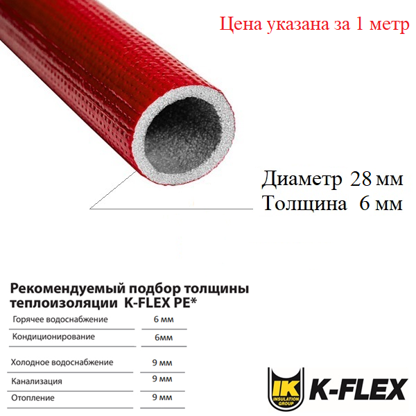 K-flex PE COMPACT RED 06x28-2 купить