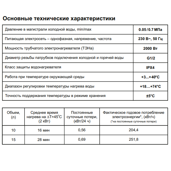 Thermex N 10 O технические характеристики