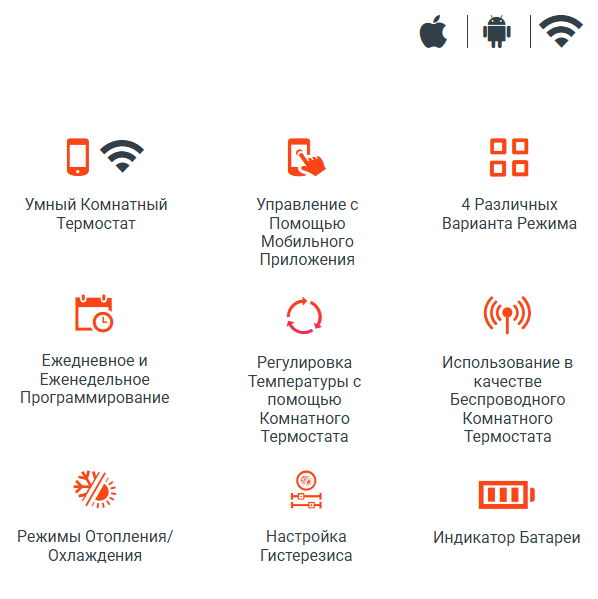 General Mitra HT25 Smart Wi-Fi, чёрный комнатный термостат преимущества