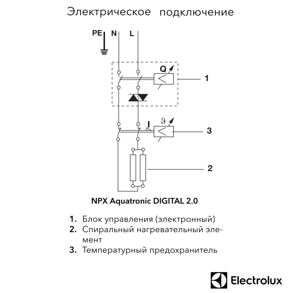 Electrolux NPX4 Aquatronic Digital 2.0 схема подключения