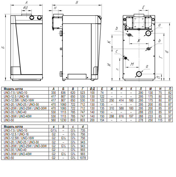 Газовый котёл Лемакс Uno-7.5 размеры