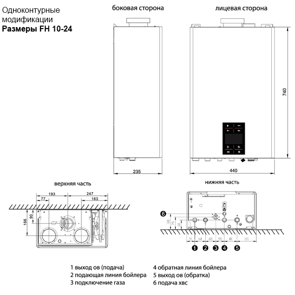 Газовый котёл Thermex Blaze FH24