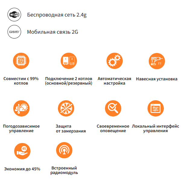 Контроллер MyHeat GO преимущества