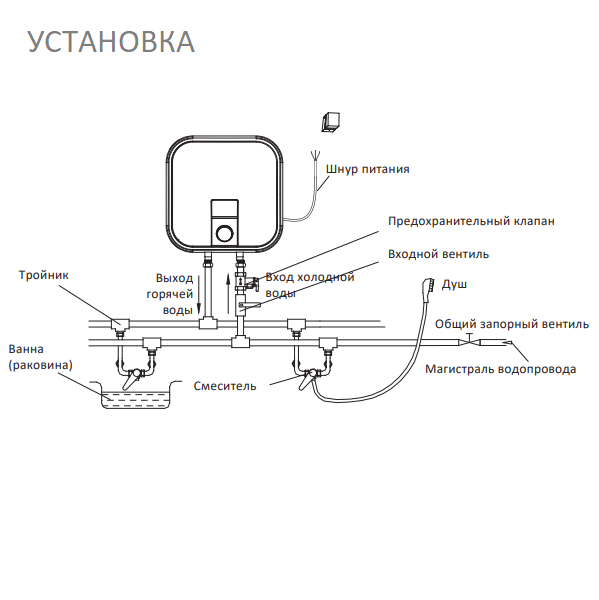 Водонагреватель электрический Midea MWH-KVM