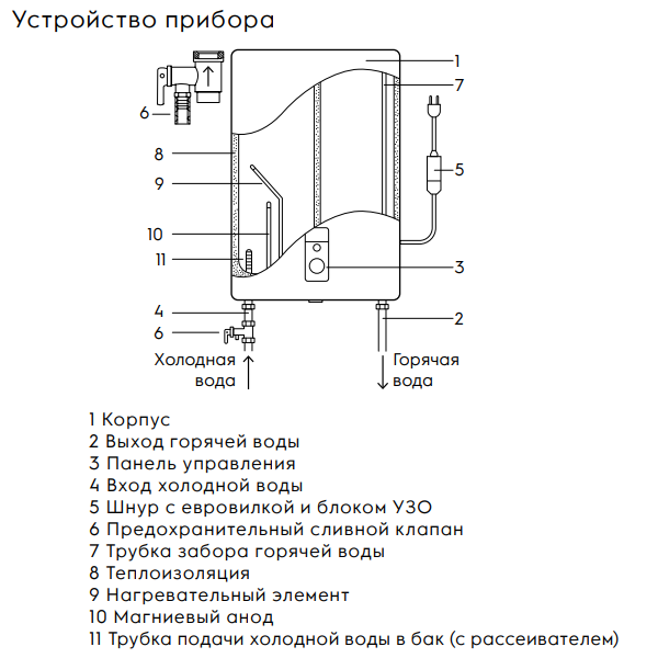 Electrolux Centurio IQ 3.0 Silver устройство прибора
