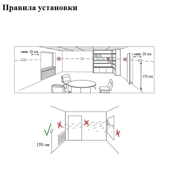 General FH251 комнатный термостат установка