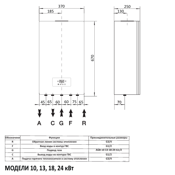 Газовый котел Hubert Smart AGB 24 DY