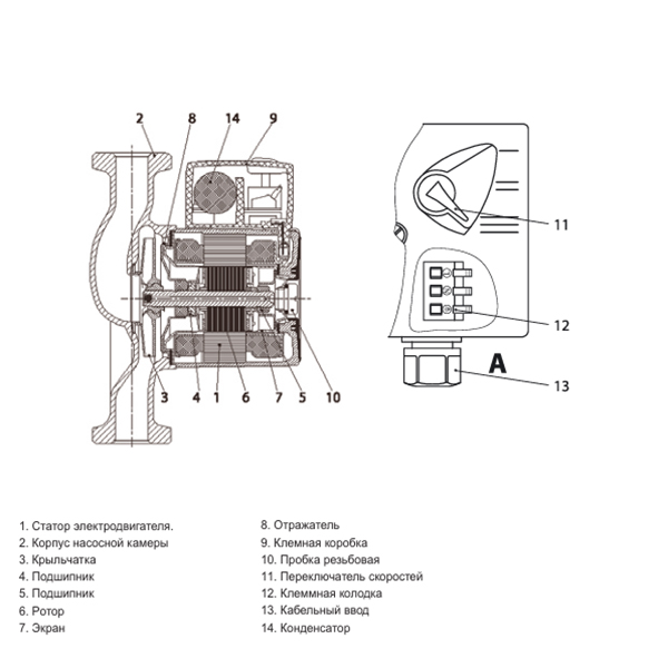 Циркуляционный насос Valfex VCP 25-60G, 130мм