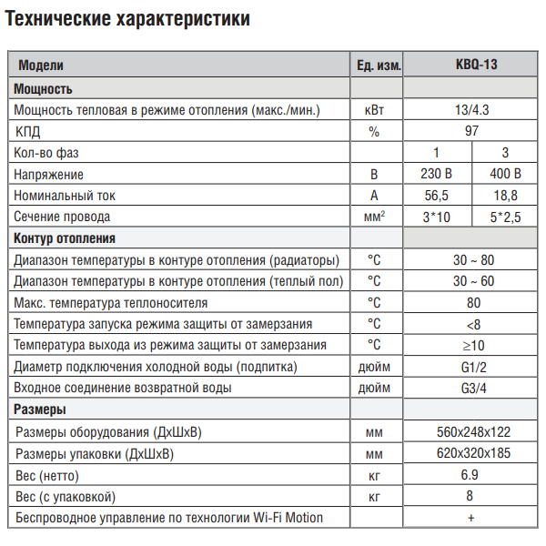 Котёл Kentatsu Nobby Electro KBQ-13 технические характеристики