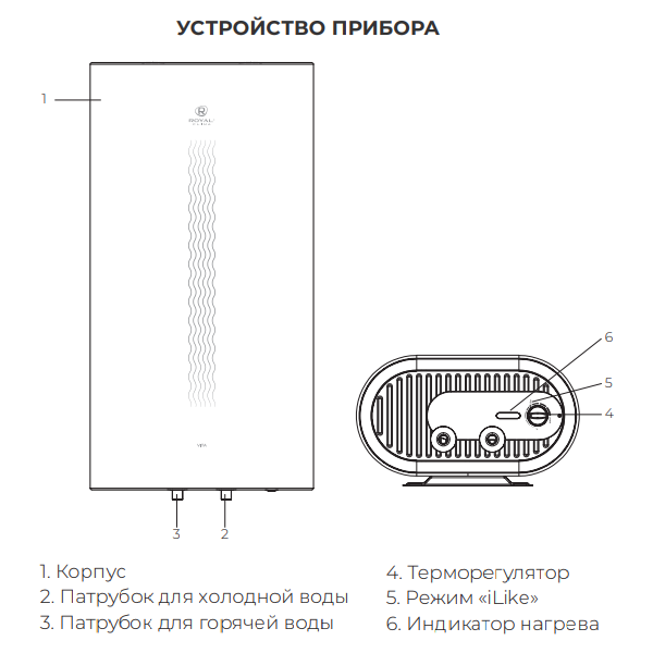 Royal Clima Vita RWH-VT-FE устройство прибора