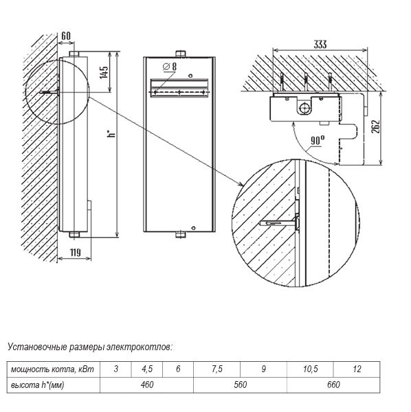 Котёл электрический Стэн Стандарт 12 кВт