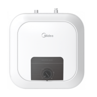 Midea MWH15-15MPCU Kitchen PRO