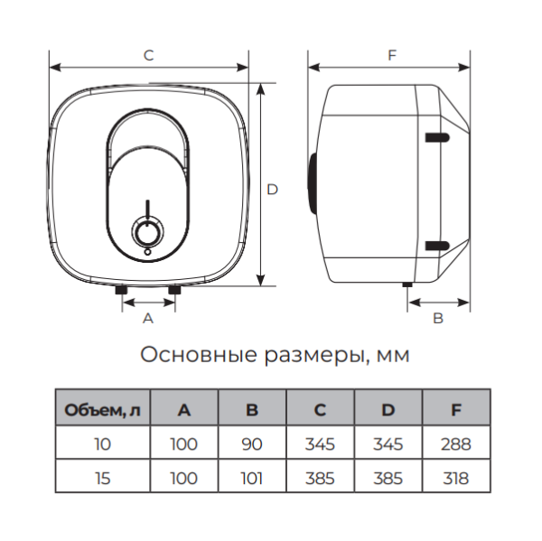 Royal Clima Quattro RWH-Q-FE размеры